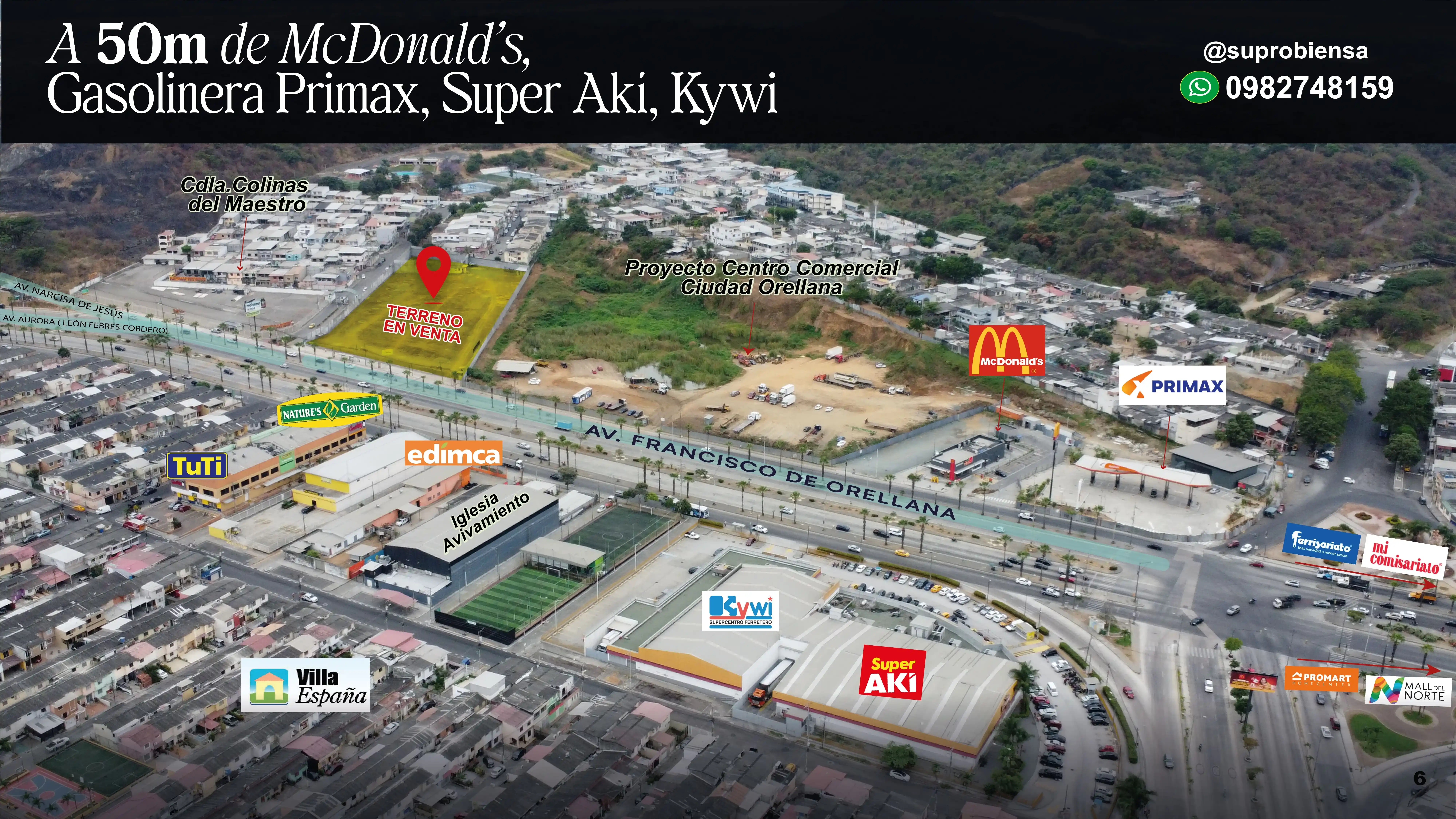 Panorámica del entorno